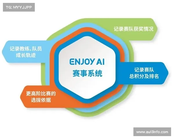 韩国职业联赛AI击球轨迹分析系统革新赛场 韩国职业联赛AI击球轨迹分析系统革新赛场
